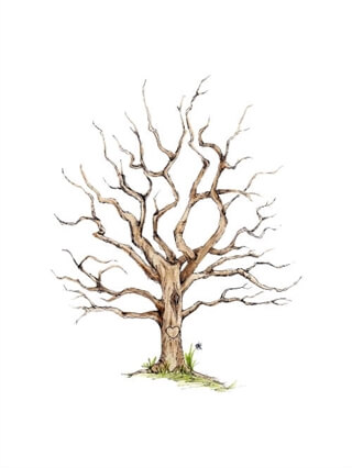 Affisch för fingeravtryck med namn och datum 2